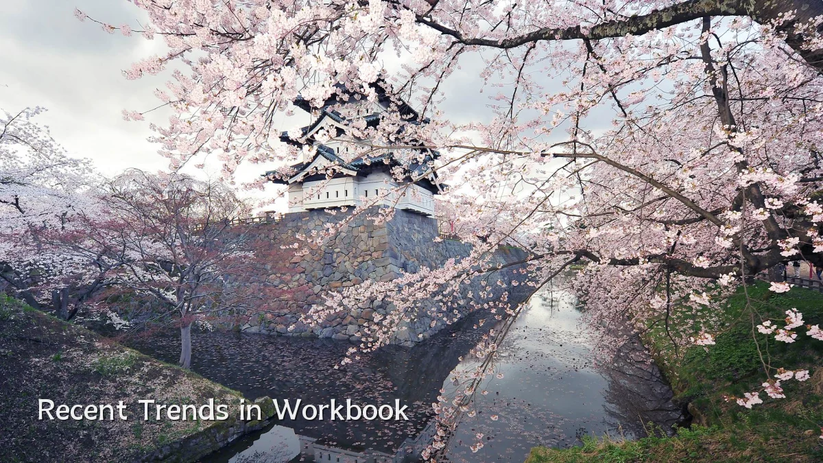 Recent Trends in Workbook